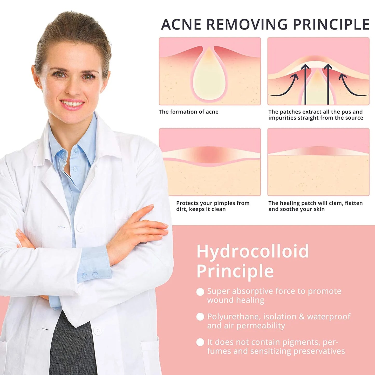 Acne Pimple Patch