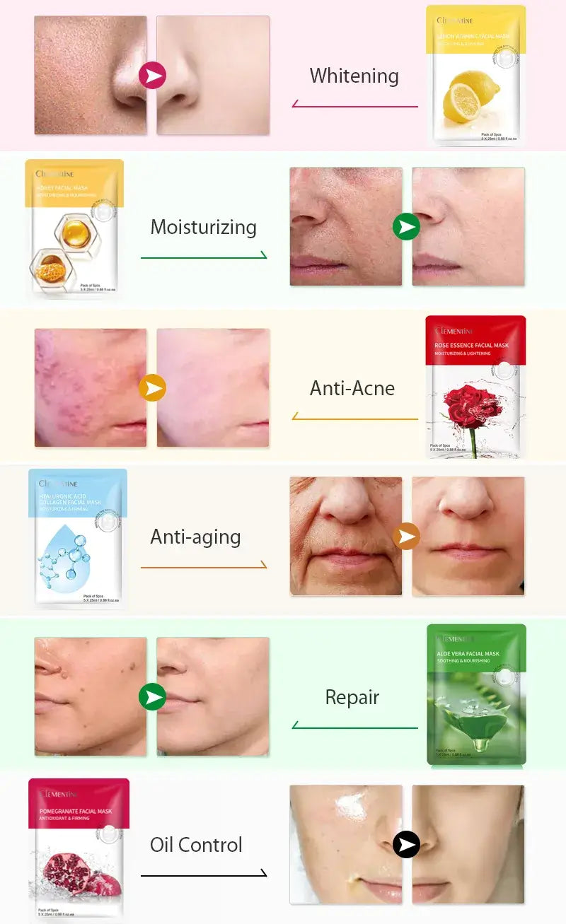 Facial Sheet Mask